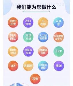 物聯網發展對可持續發展的影響</a>